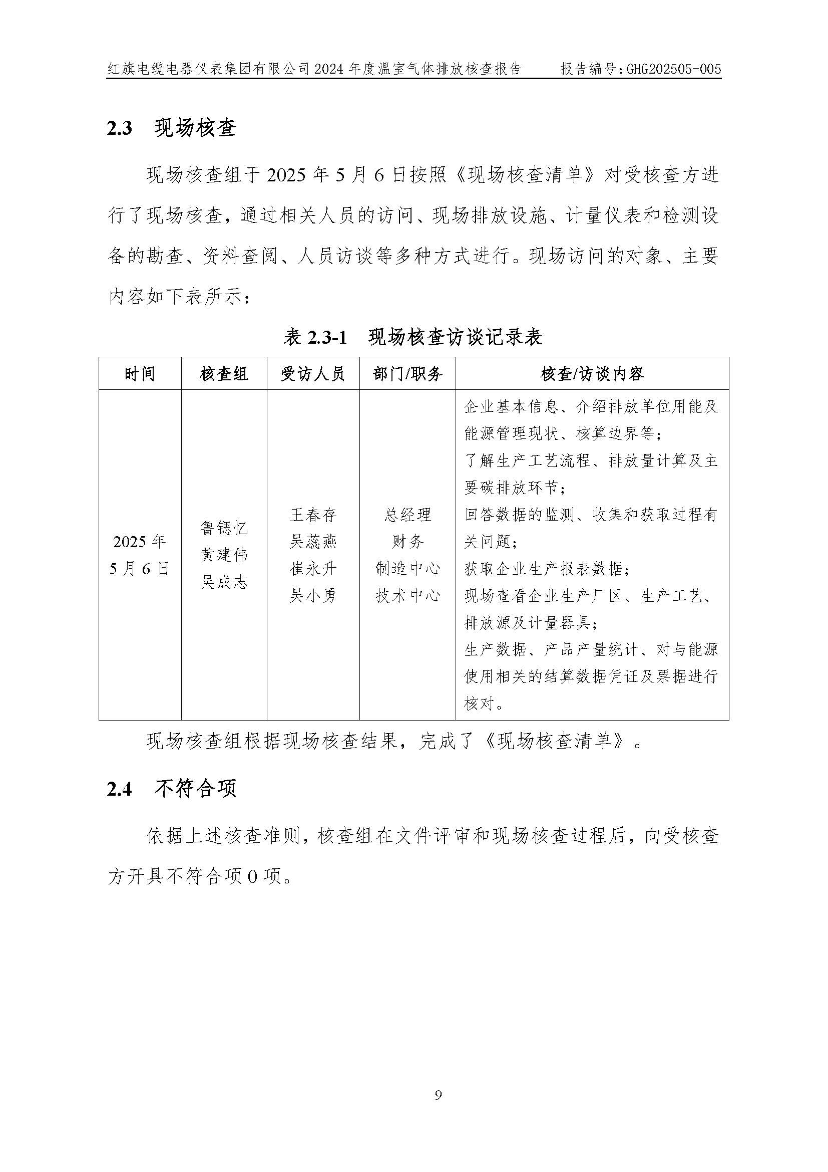 紅旗電纜-溫室氣體排放核查報告_頁面_13.jpg