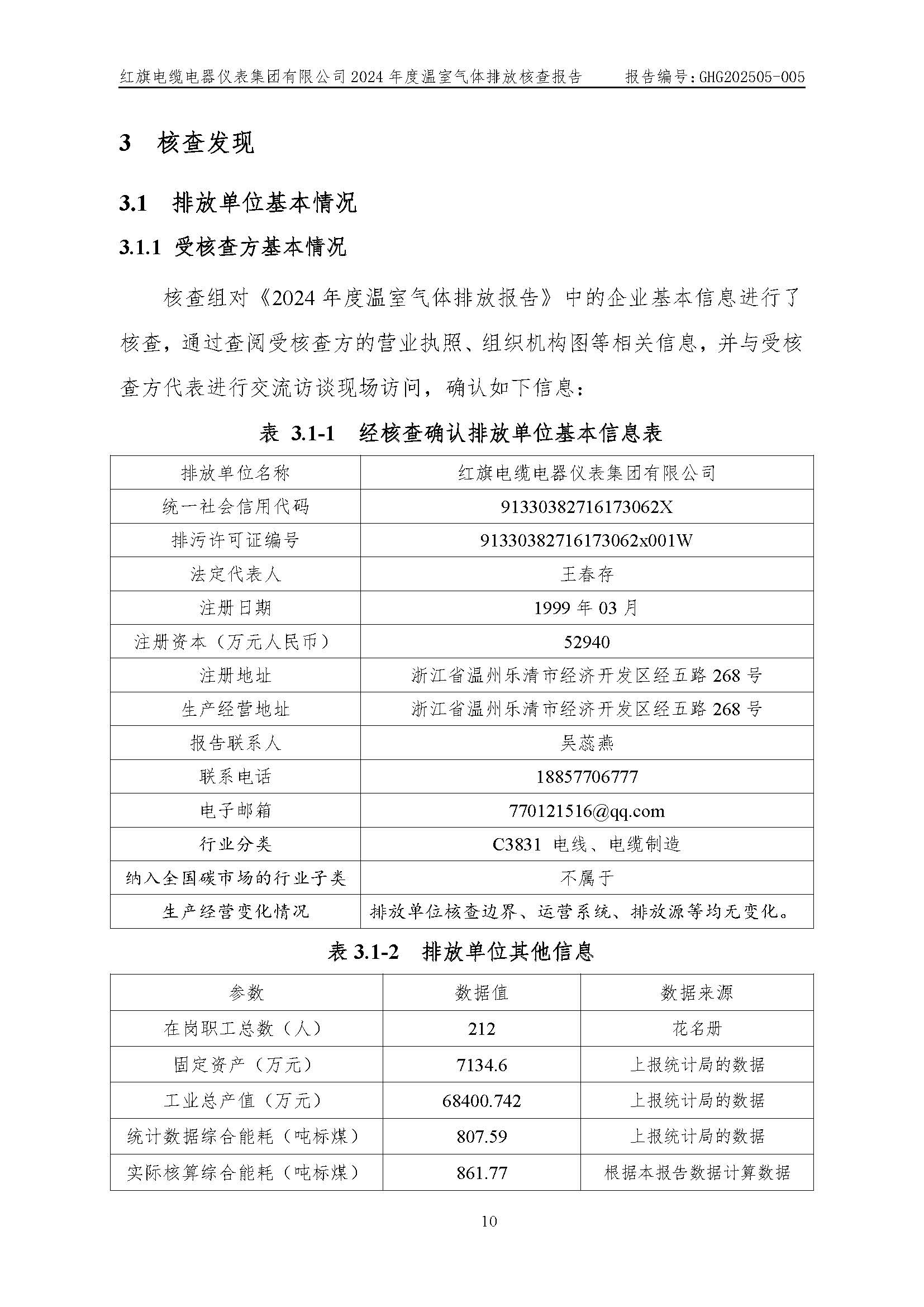 紅旗電纜-溫室氣體排放核查報告_頁面_14.jpg