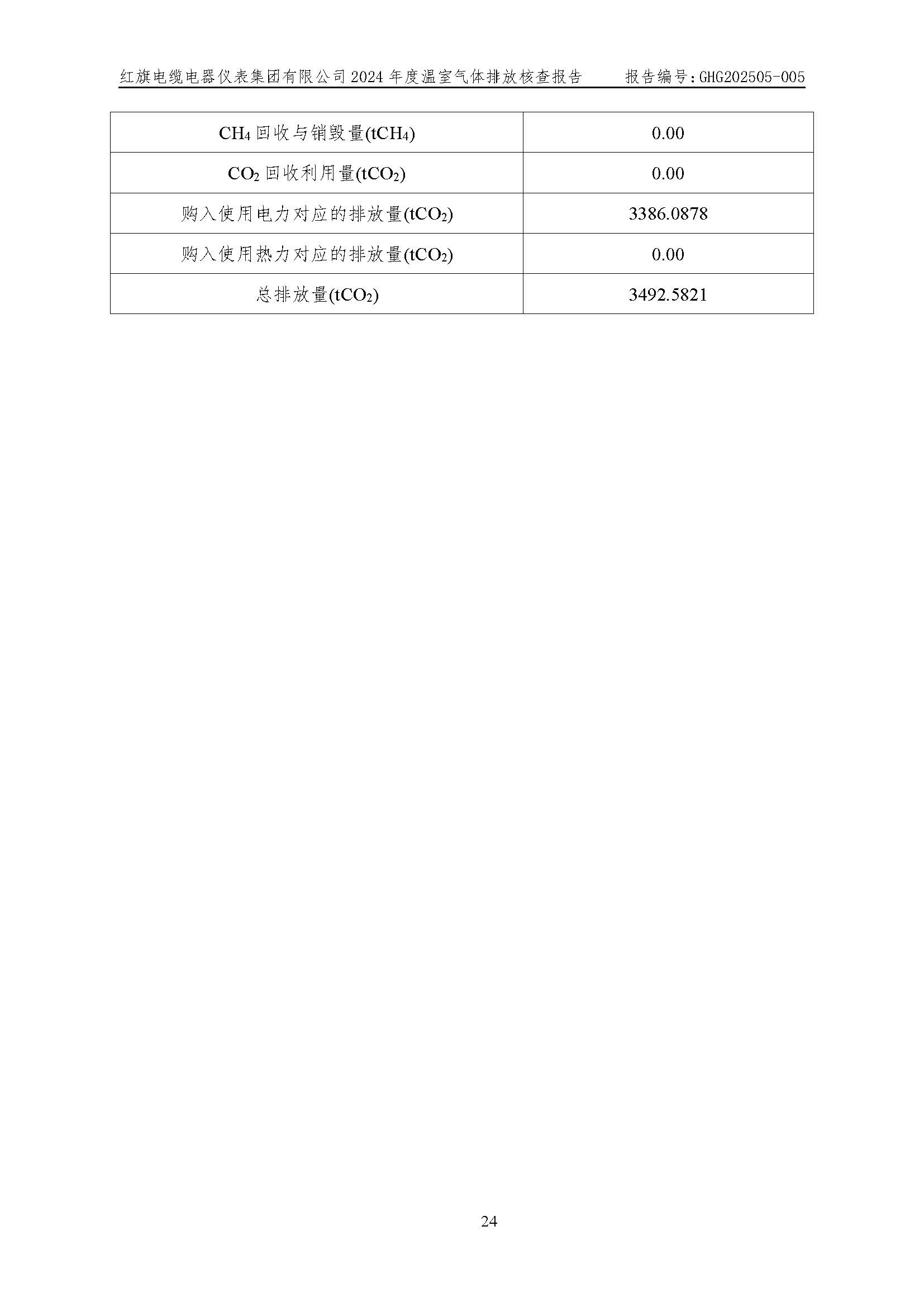 紅旗電纜-溫室氣體排放核查報告_頁面_28.jpg